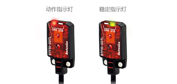 動(dòng)作指示燈, 穩(wěn)定指示燈